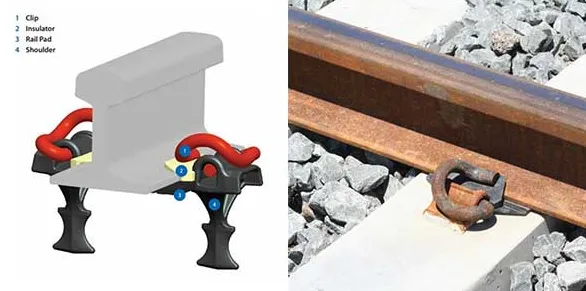 rail fastening rail fastening
