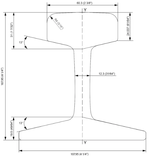 asce 60 rail dimensions asce 60 rail dimensions